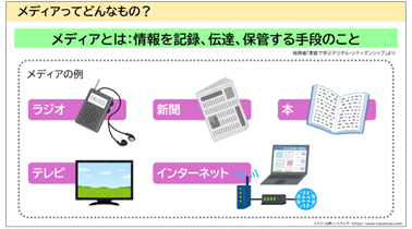 小5-6 情報活用能力 メディアの活用と自律