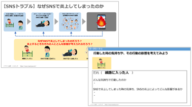 中1-3 情報活用能力 SNSのトラブルについて考える