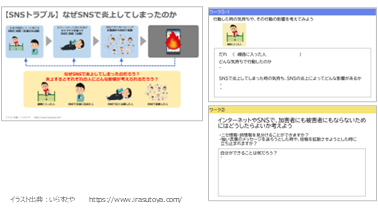 中1-3 情報活用能力 SNSのトラブルについて考える