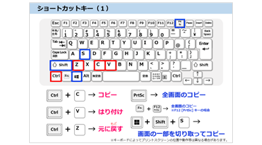 小3-中3 情報活用能力 ショートカットキー Windows