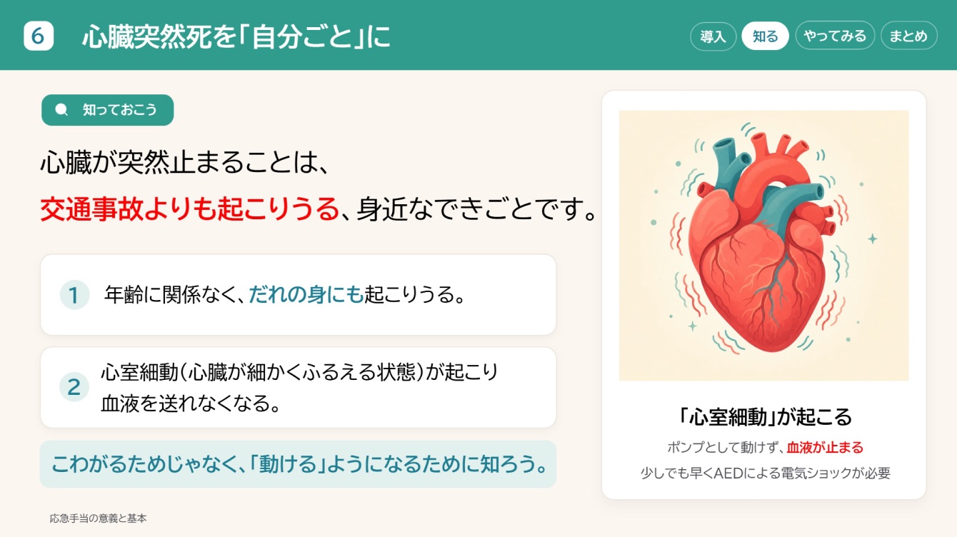 心臓突然死を「自分ごと」に