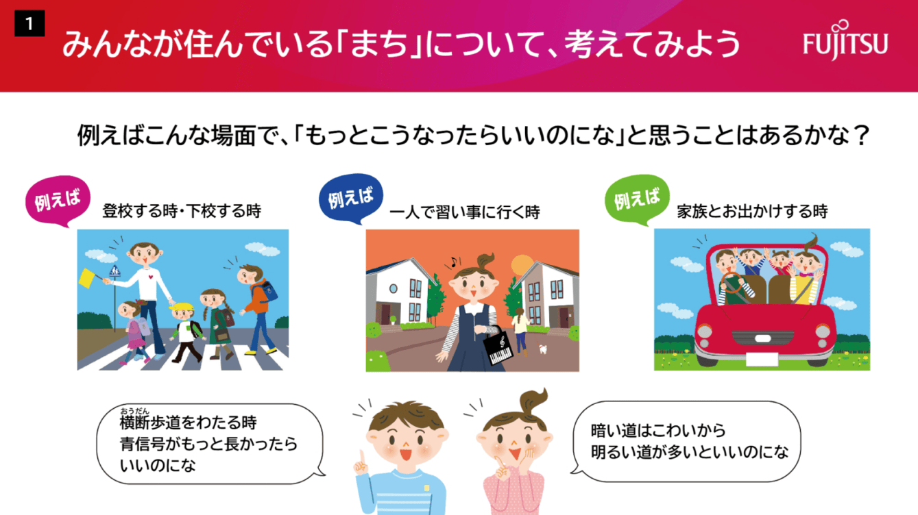 みんなが住んでいる「まち」について、考えてみよう