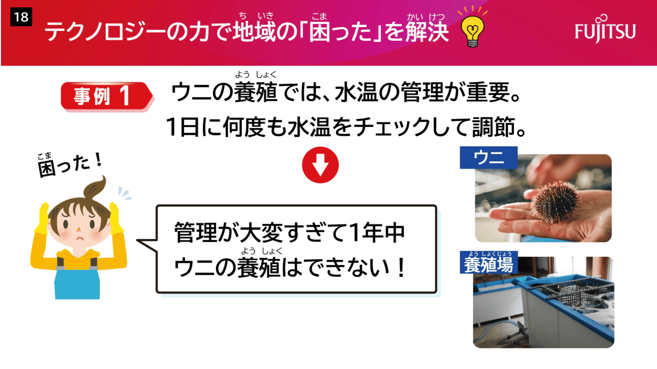 テクノロジーの力で地域の「困った」を解決