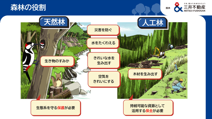 三井不動産株式会社 PDFのサムネイル画像