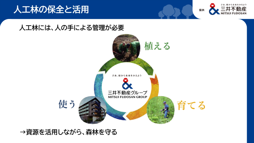 三井不動産株式会社 PDFのサムネイル画像