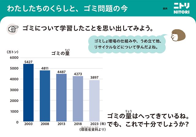 ニトリ PDFのサムネイル画像