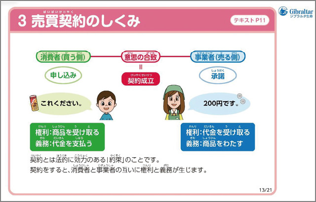ジブラルタ生命 PDFのサムネイル画像