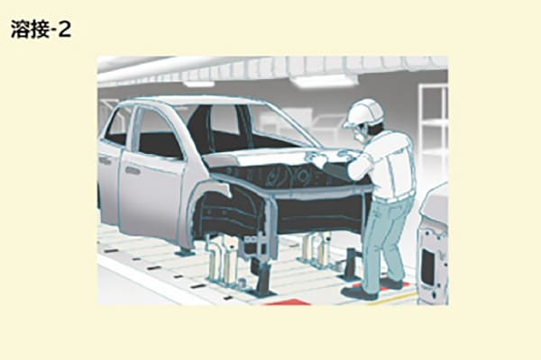 トヨタ自動車株式会社 PDFのサムネイル画像