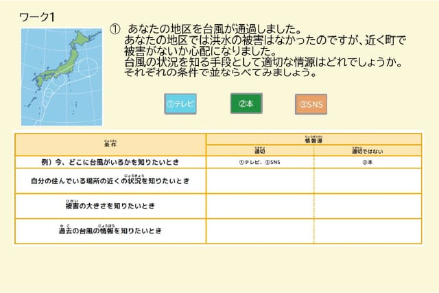 LINEみらい財団 PDFのサムネイル画像