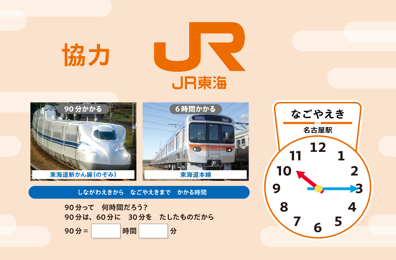 協力:JR東海