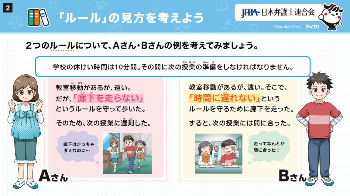 2つのルールについて、Aさん・Bさんの例を考える