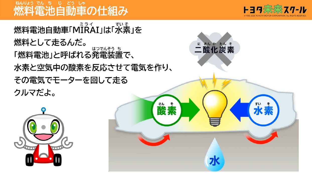 PDFのサムネイル画像