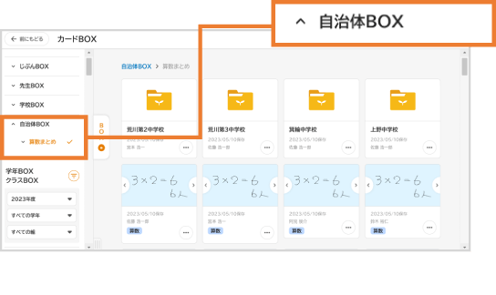 自治体BOXのイメージ