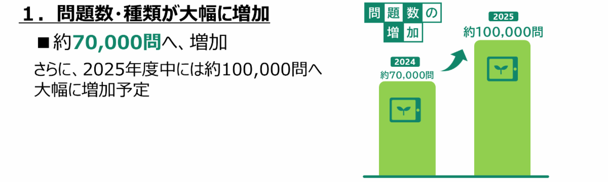 問題数・種類が大幅に増加