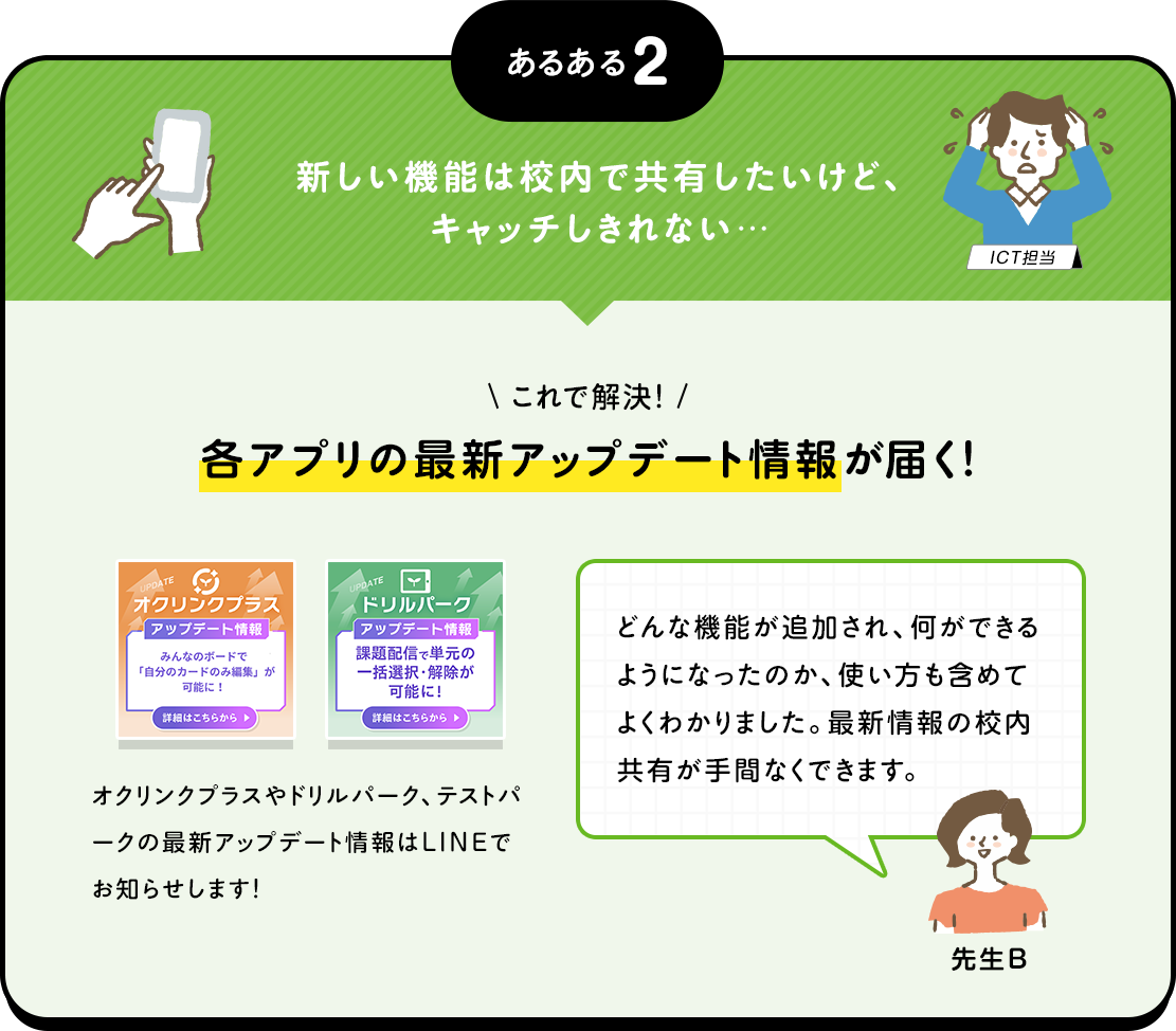 あるある2 新しい機能は校内で共有したいけど、キャッチしきれない… これで解決！各アプリの最新アップデート情報が届く！オクリンクプラスやドリルパーク、テストパークの最新アップデート情報はLINEでお知らせします！ どんな機能が追加され、何ができるようになったのか、使い方も含めてよくわかりました。最新情報の校内共有が手間なくできます。