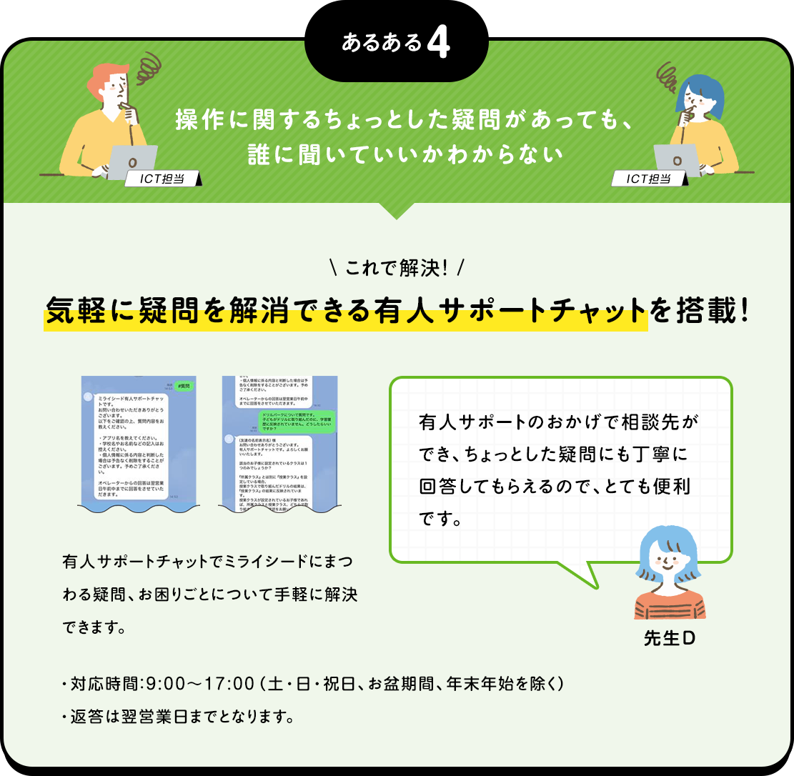 あるある4 操作に関するちょっとした疑問があっても、誰に聞いていいかわからない これで解決！気軽に疑問を解消できる有人サポートチャットを搭載！ 有人サポートチャットでミライシードにまつわる疑問、お困りごとについて手軽に解決できます。 対応時間:9:00~17:00 (土・日・祝日、お盆期間、年末年始を除く) 返答は翌営業日までとなります。 有人サポートのおかげで相談先ができ、ちょっとした疑問にも丁寧に回答してもらえるので、とても便利です。