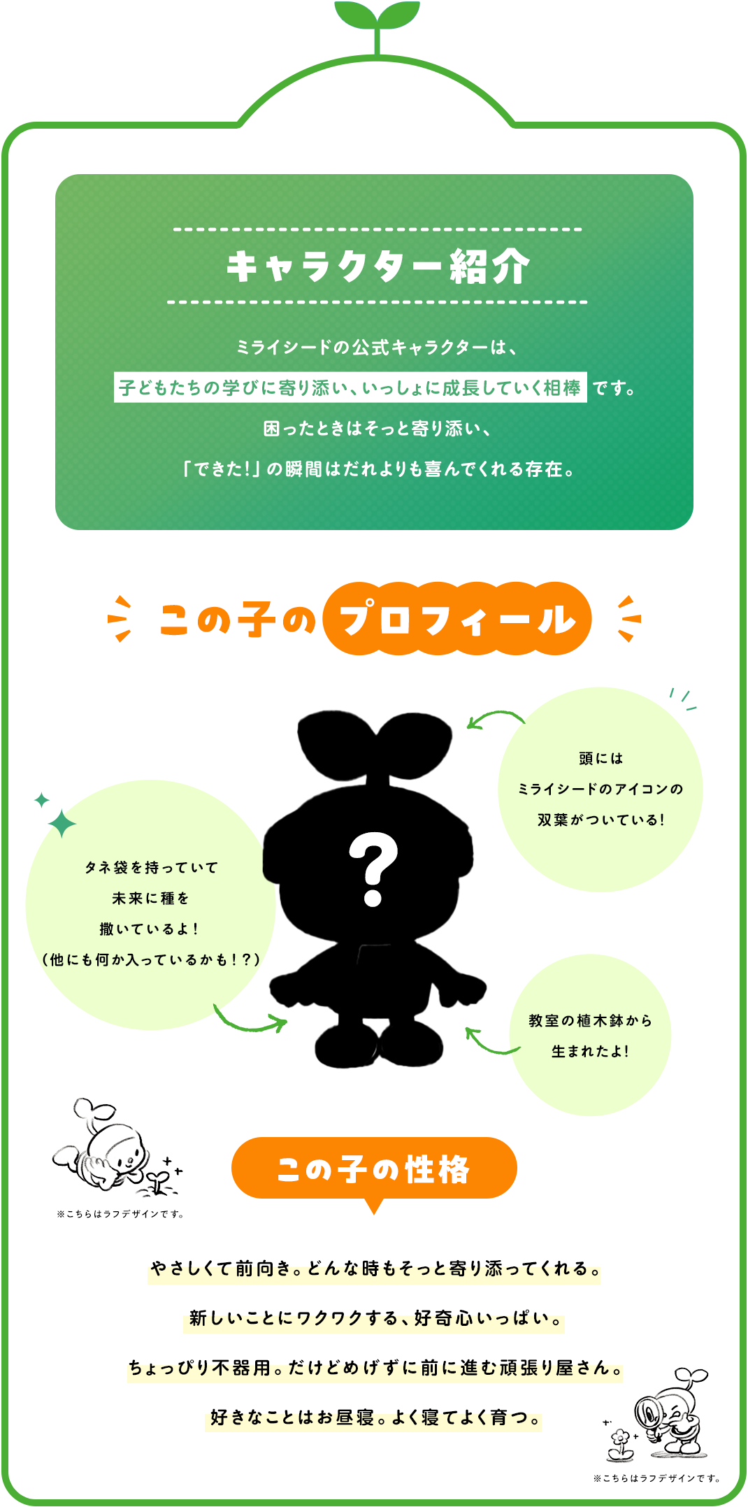 キャラクター紹介