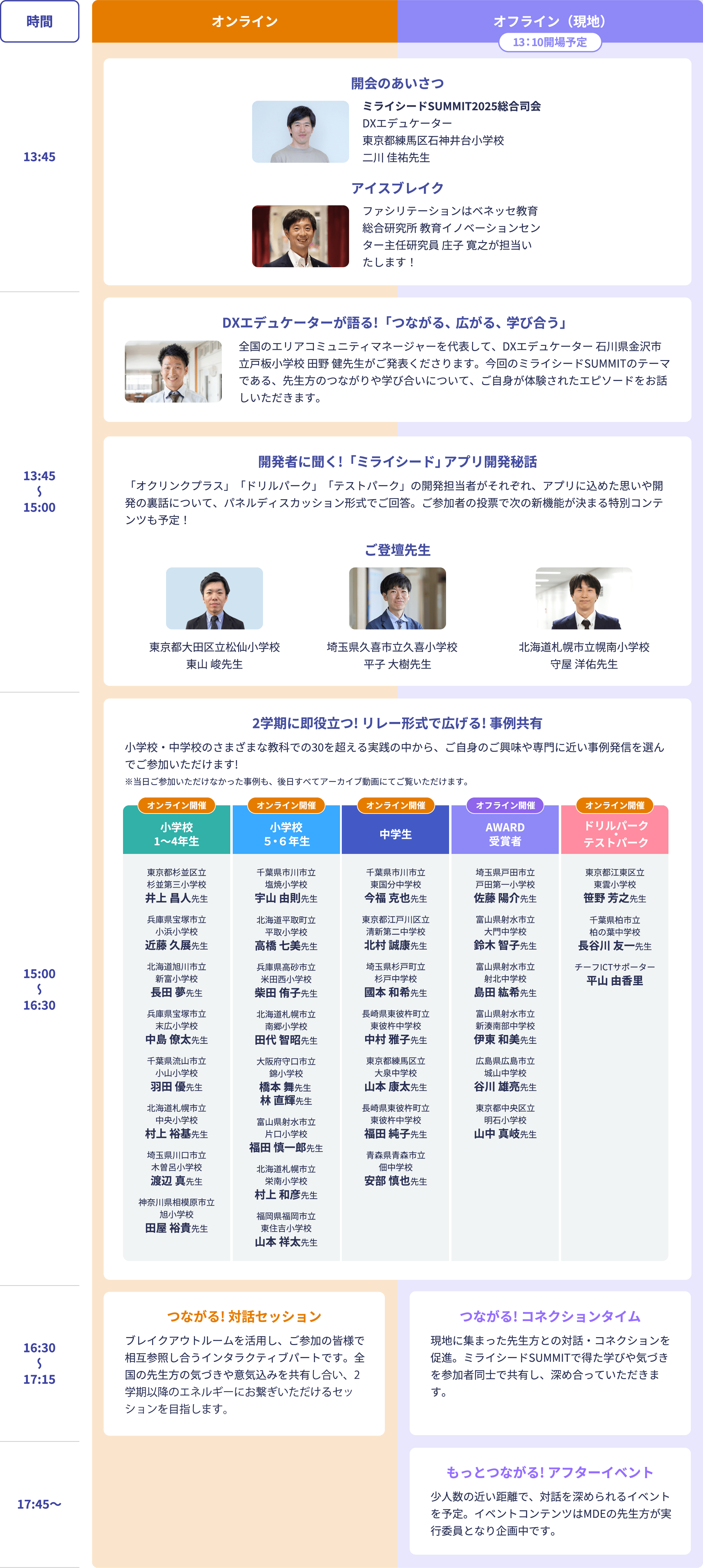 タイムテーブル