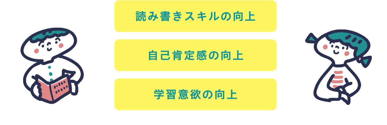 読み書きスキルの向上　自己肯定感の向上　学習意欲の向上