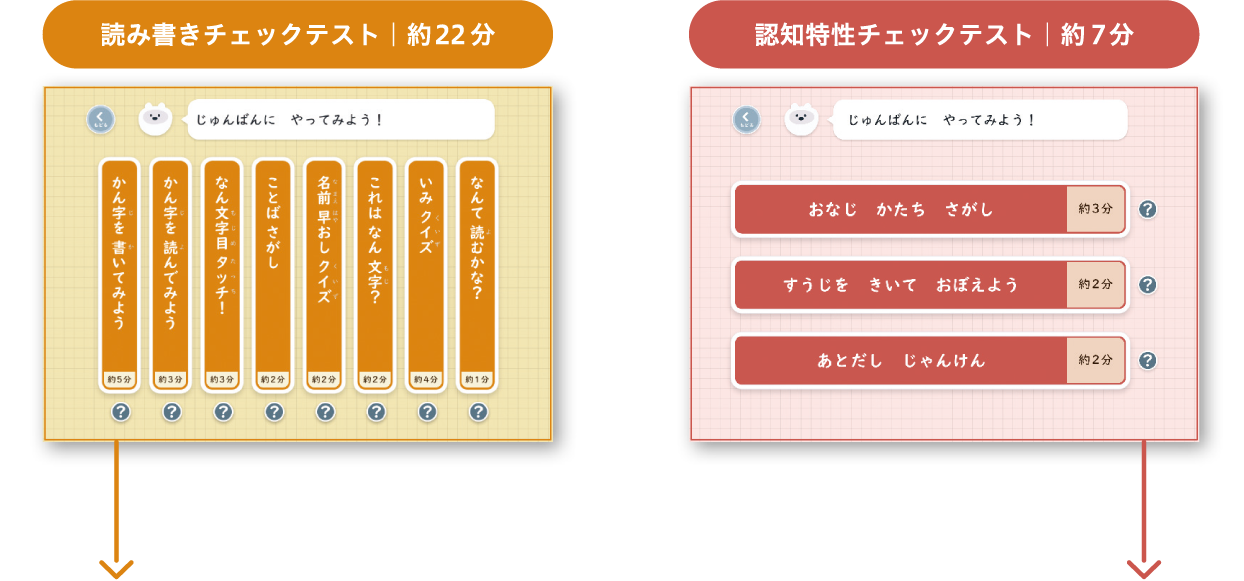 読み書きチェックテスト｜約22分　認知特性チェックテスト｜約7分