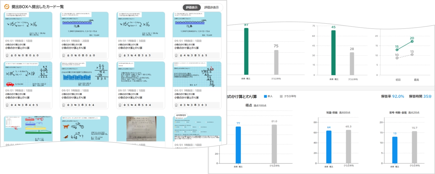 単元別学習レポート