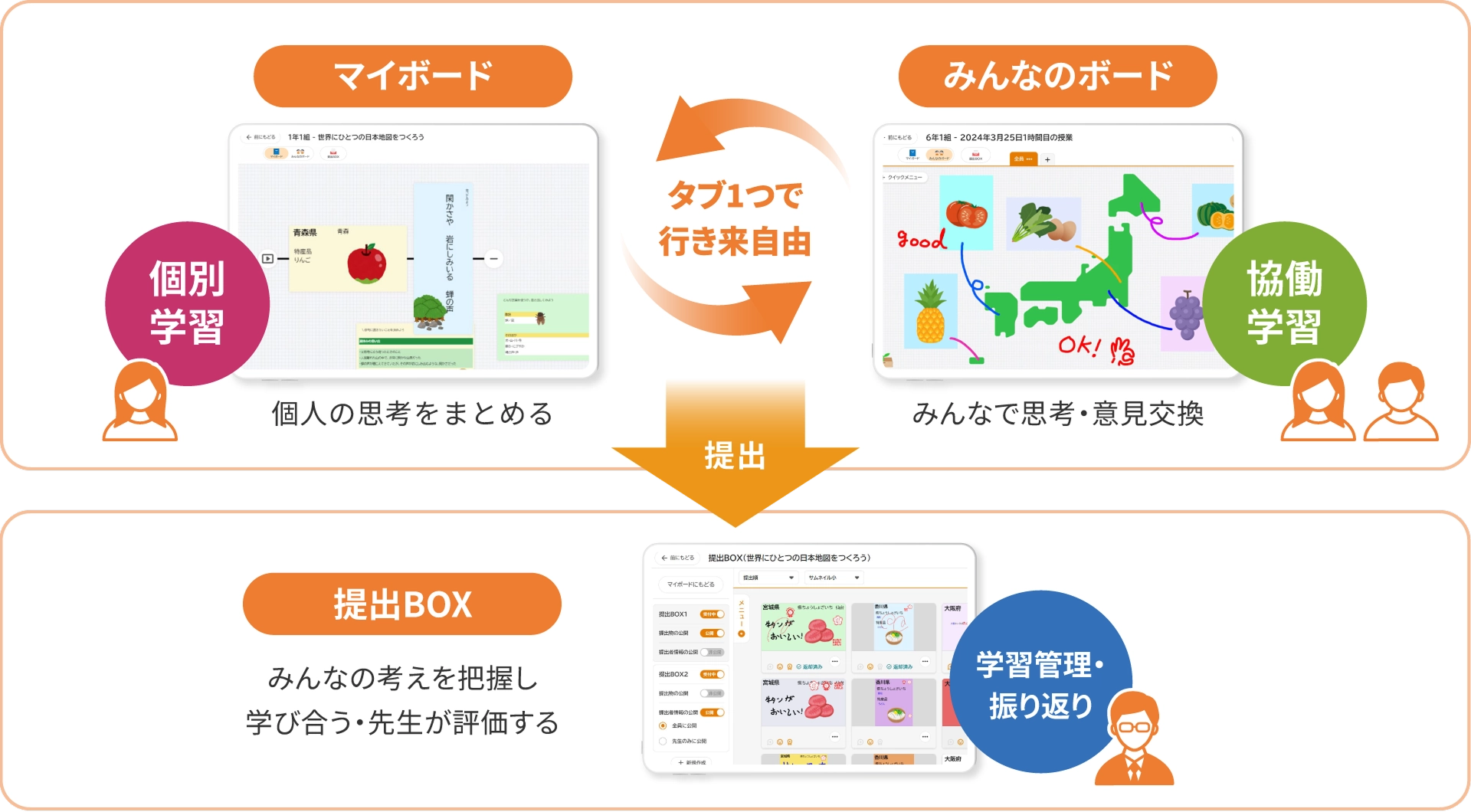 オクリンクプラスの画面イメージ