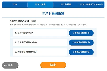 学期ごとの成績評価に