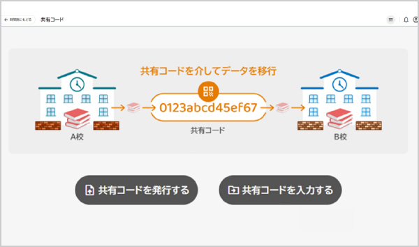 授業カードを先生同士で共有