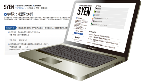 Web分析システム「SYEN（シエン）」のイメージ図