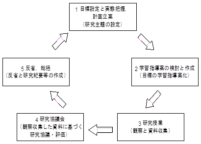 external_image